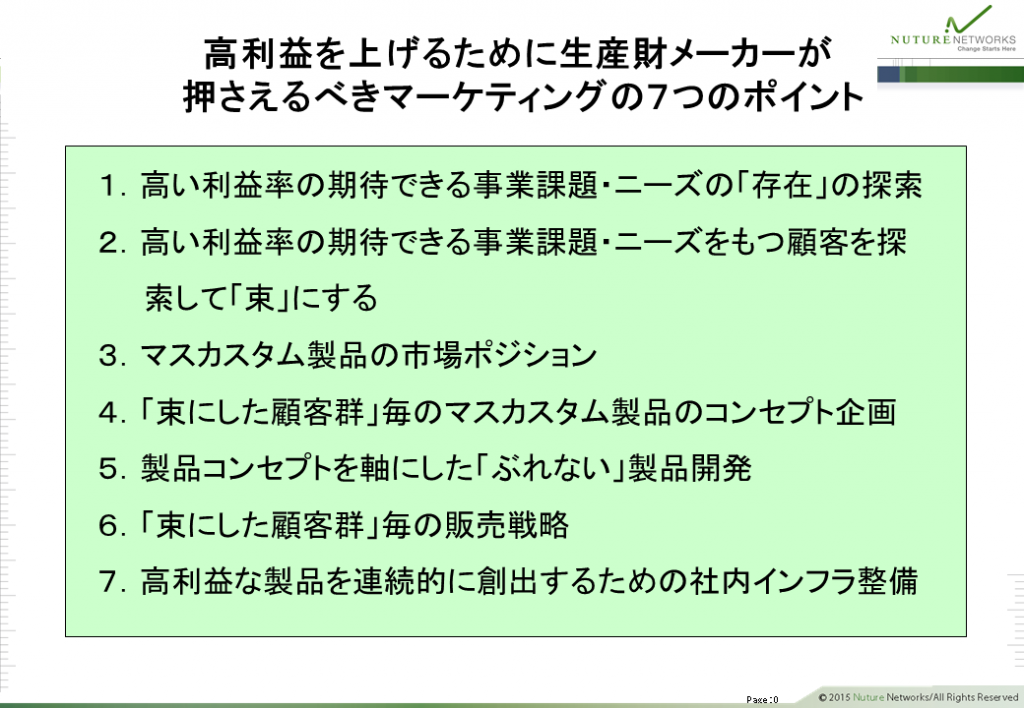 3.マスカスタム製品の市場ポジション