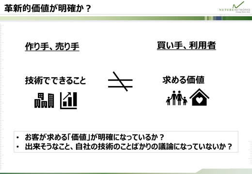 1-1_革新的価値が明確か？